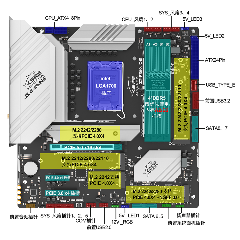 JINGSA Z790M Motherboard