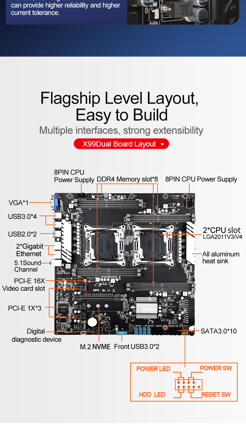 JINSHA X99 DUAL motherboard