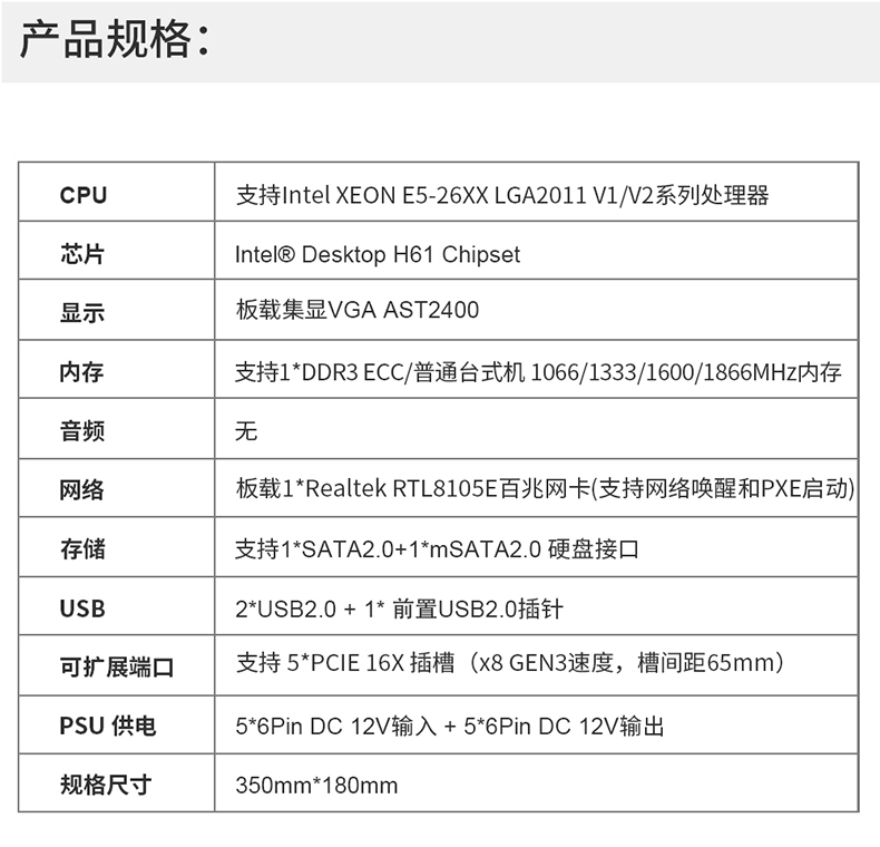 ETH79-X5准系统