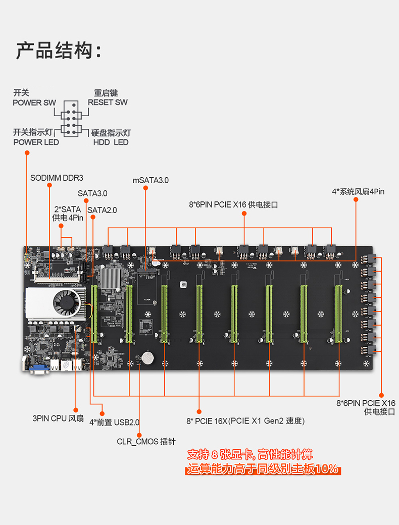 BTC-D37准系统