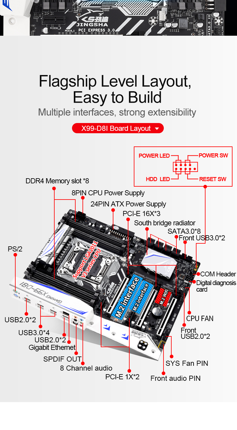 JINGSHA X99-D8I motherboard