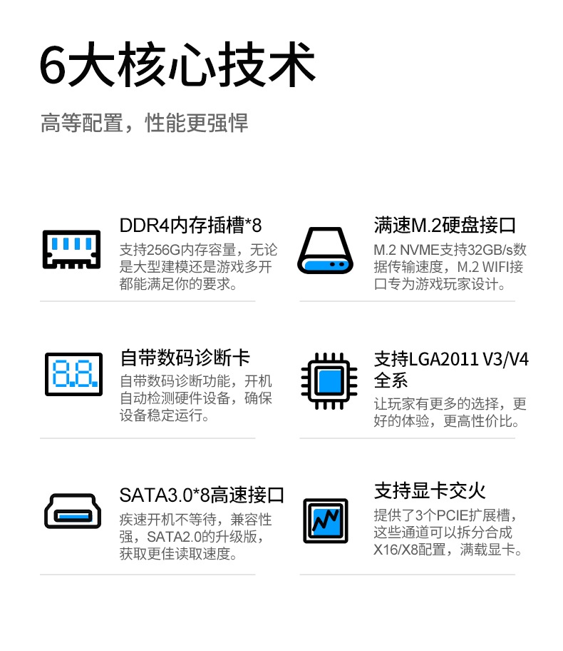 劲鲨X99-D8I主板